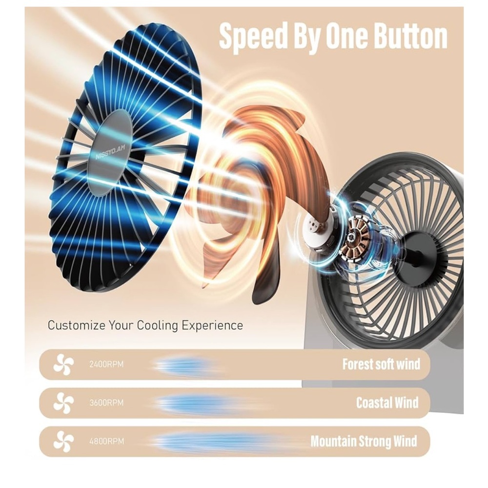 USB Desk Fan 6 Inch Portable Table Fan 3 Speeds Quiet Powerful Cooling Office - Picture 3 of 9